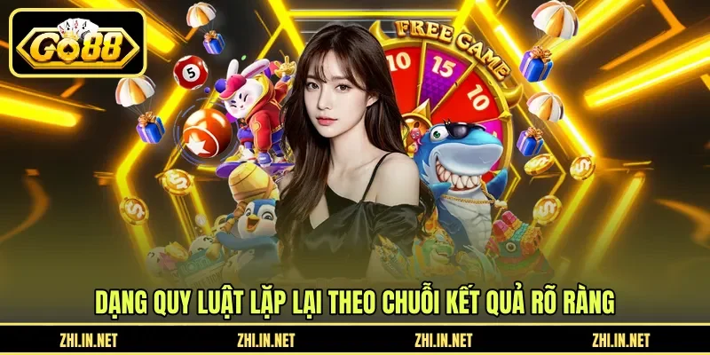 Dạng quy luật lặp lại theo chuỗi kết quả rõ ràng
